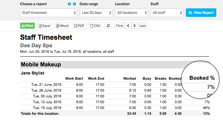 The Staff timesheet report in Timely