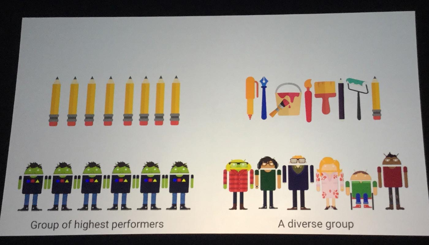 Slide from Cecelia Herbert's talk on why diversity is important in the workplace. The highest performers don't make a great team, but a group of people with different complementary skills does.