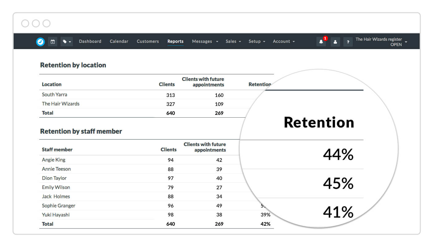 client retention reports in Timely